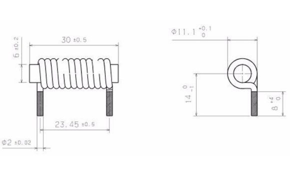 电感公式应该如何去理解